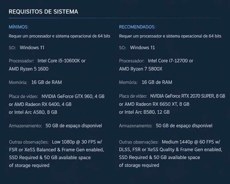 resquisitos batman 